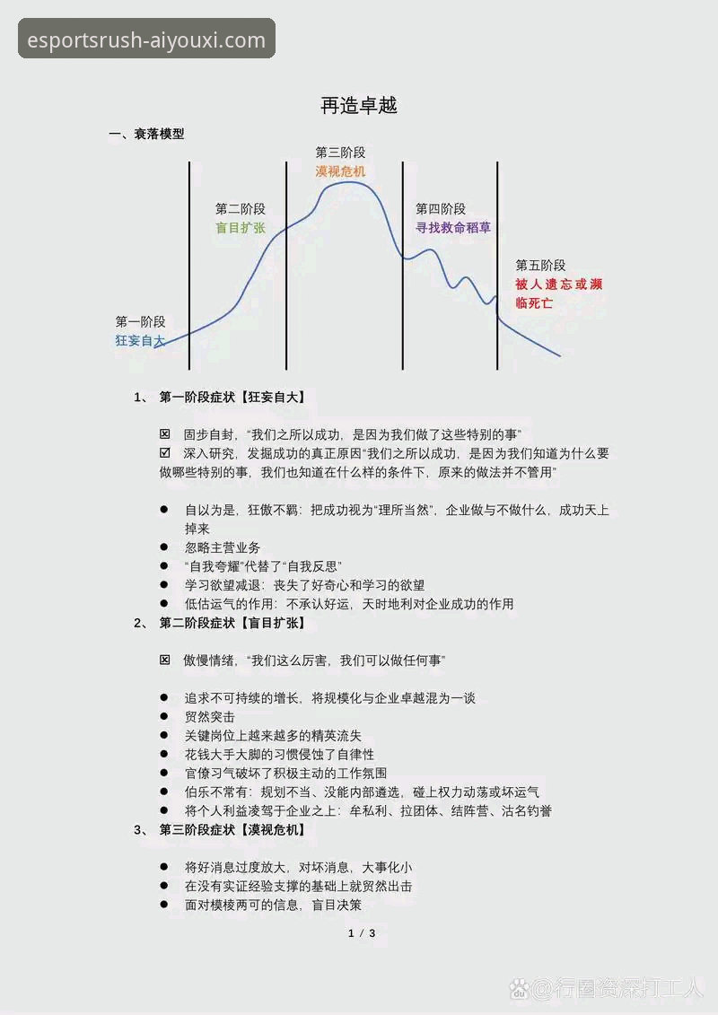 2026加入电竞之旅 老虎伍兹职业生涯转折点:从赛场传奇到康复之路的完整指南